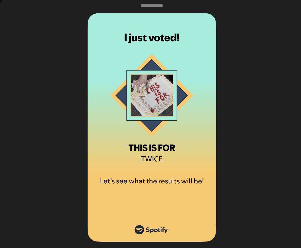 Twice Chart Data tweet media
