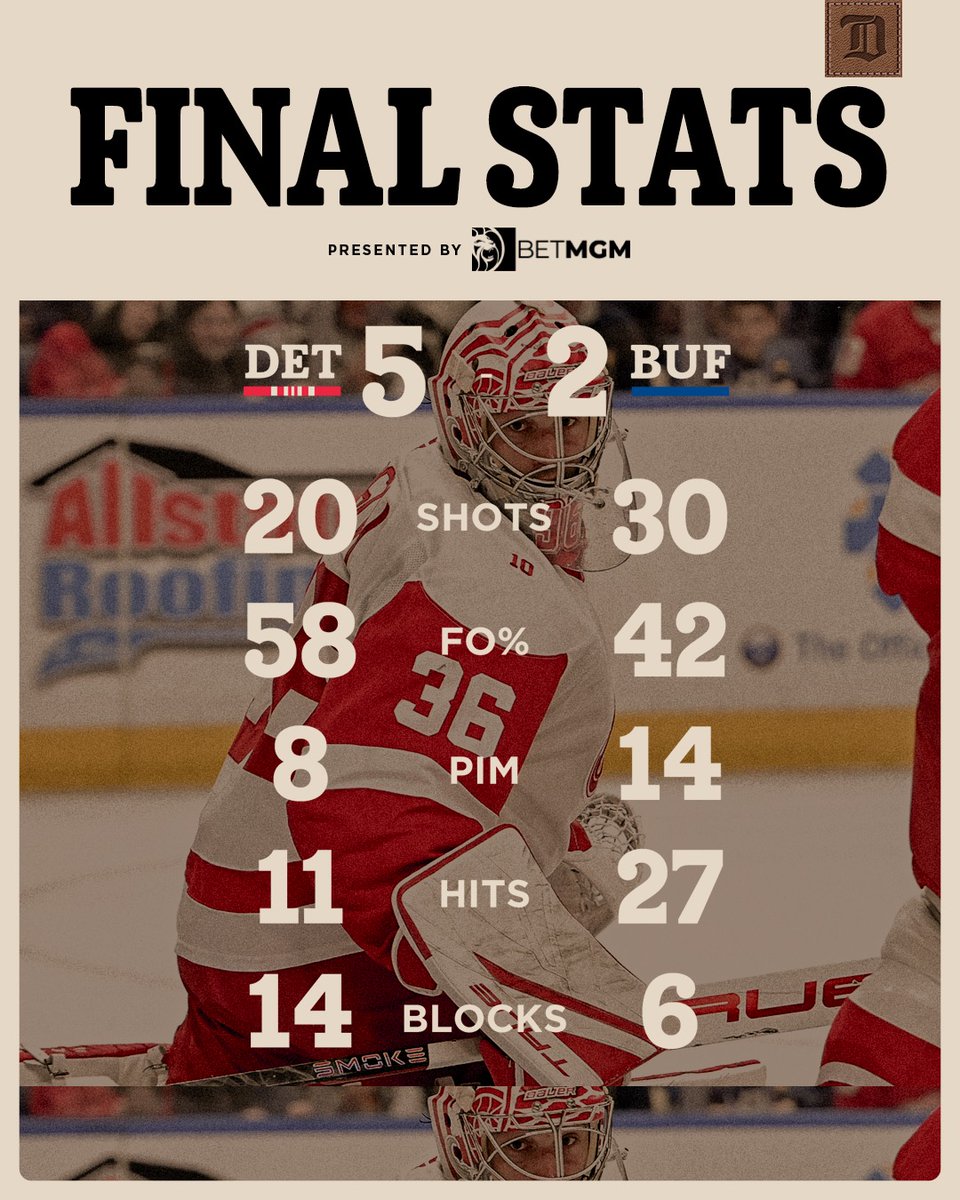 Detroit Red Wings tweet media
