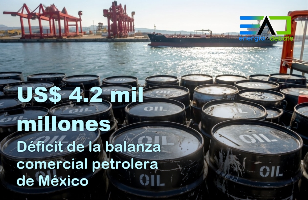 energiaadebate's tweet image. #Entérate ❗️ | Exportaciones petroleras --crudo y refinados-- 🛢️🛢️🛢️ cayeron 28 % anual en el periodo enero-febrero de 2026 📉 Aquí las cifras de la balanza comercial del país dadas a conocer por el @INEGI_INFORMA ⏬
#economia #comercio #energia
energiaadebate.com/tuvo-mexico-de…