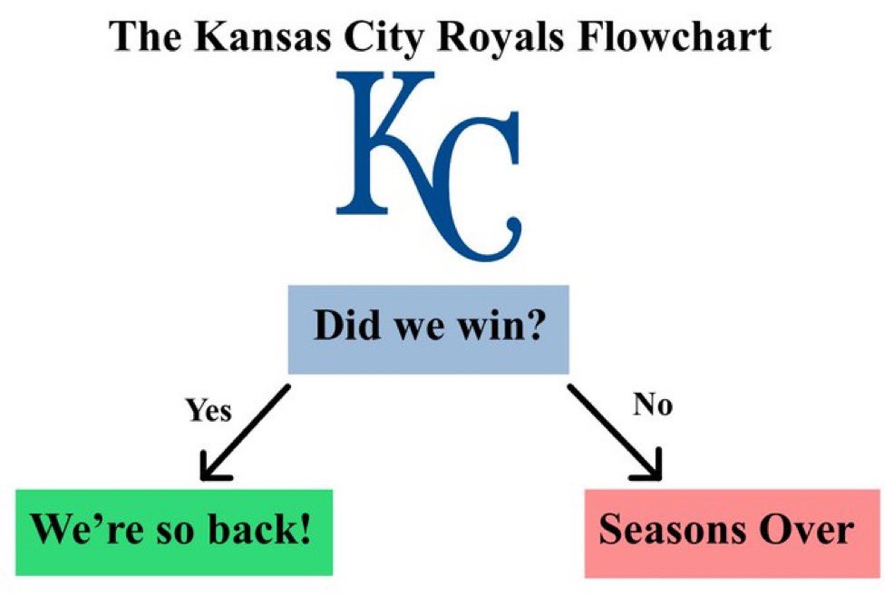 Sasquatch Vinnie tweet media