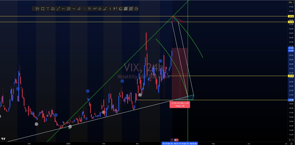 ironmanJ tweet media