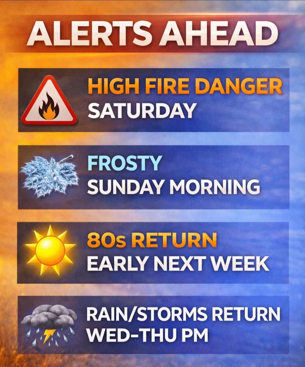 Jeff Putnam |✍ tweet media