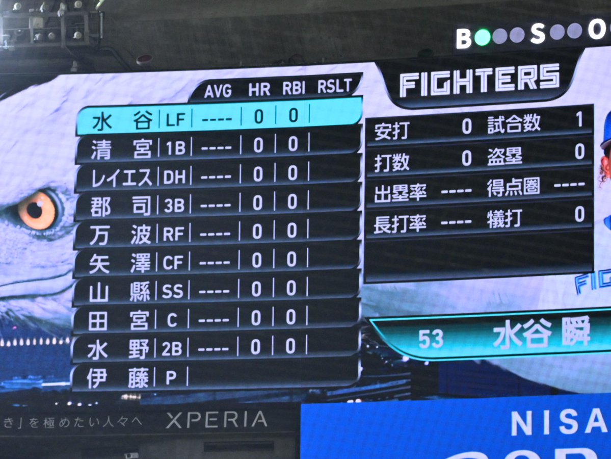 はーさん＠🐝 tweet media