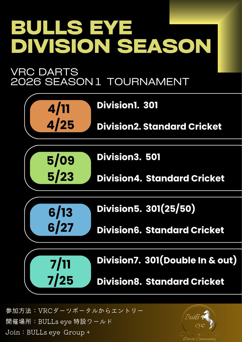 Bulls eye tweet media