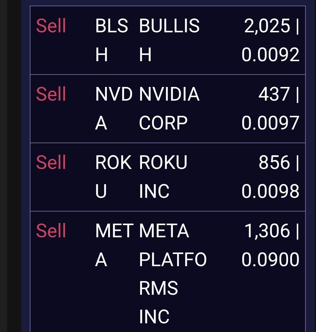 Sleepin Dogo tweet media