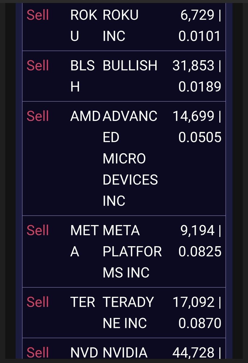 Sleepin Dogo tweet media