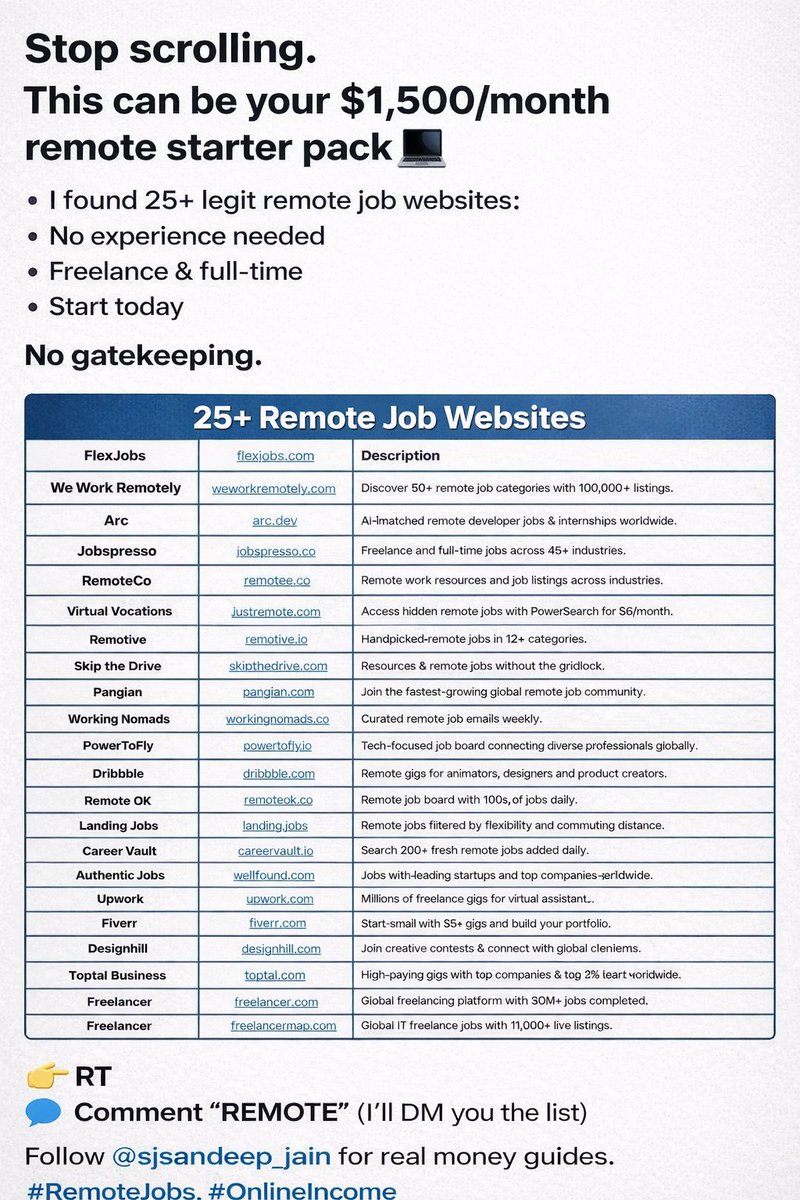 Lyra Irish tweet media