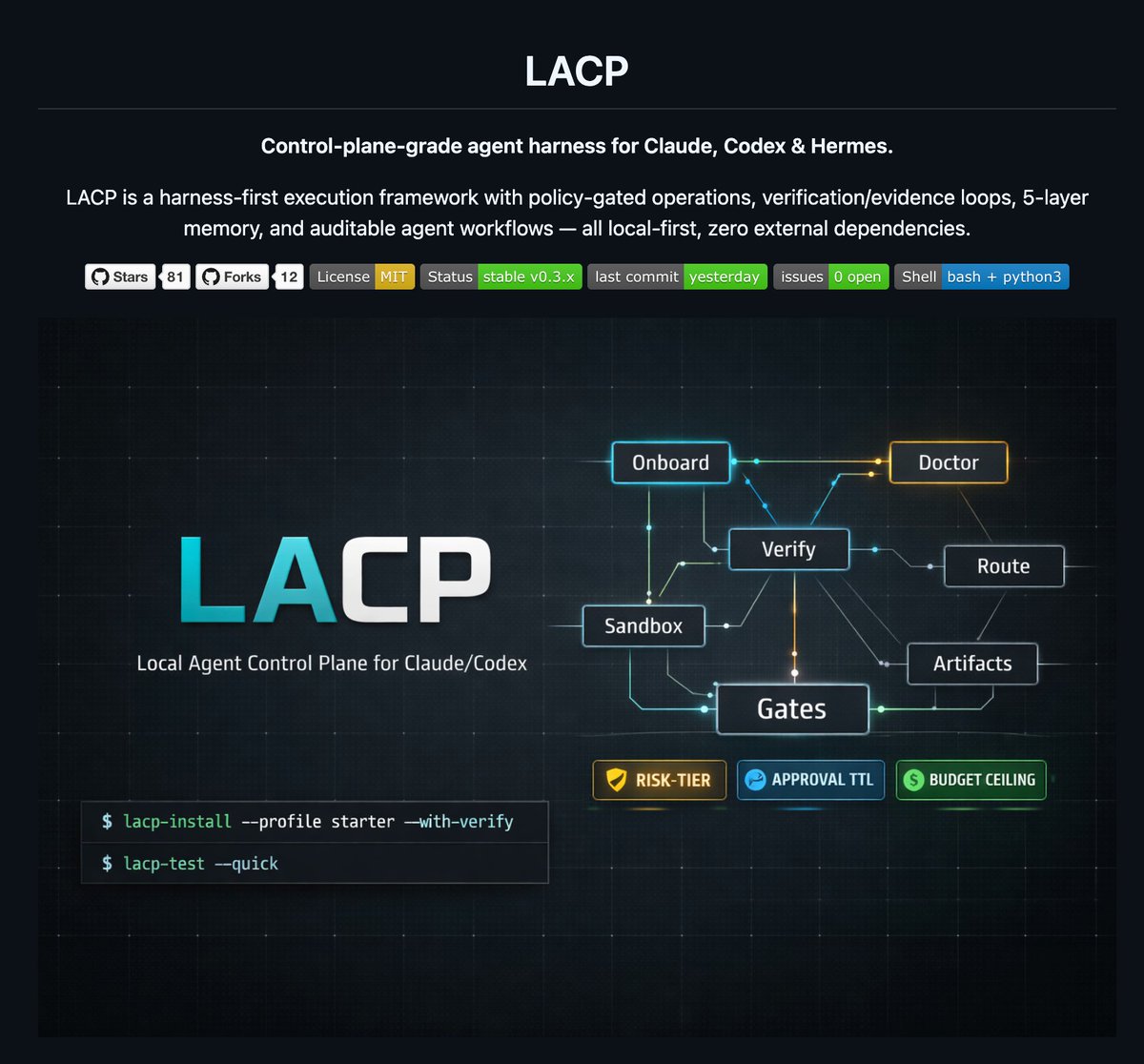Nyk 🌱 tweet media