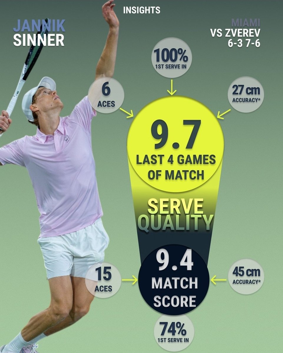 Janniksin_Updates tweet media