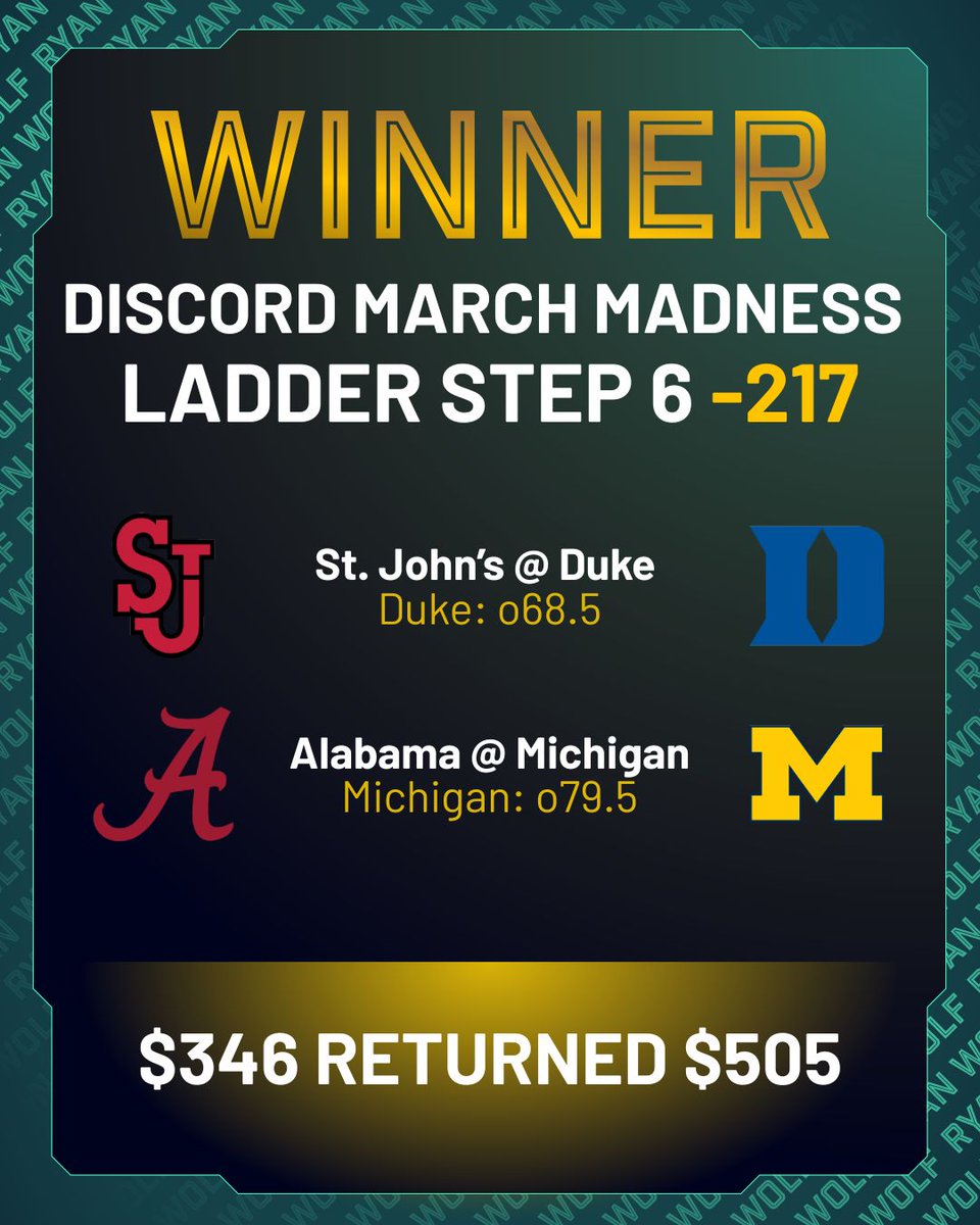 Ryan Wolf AI Sports Picks tweet media