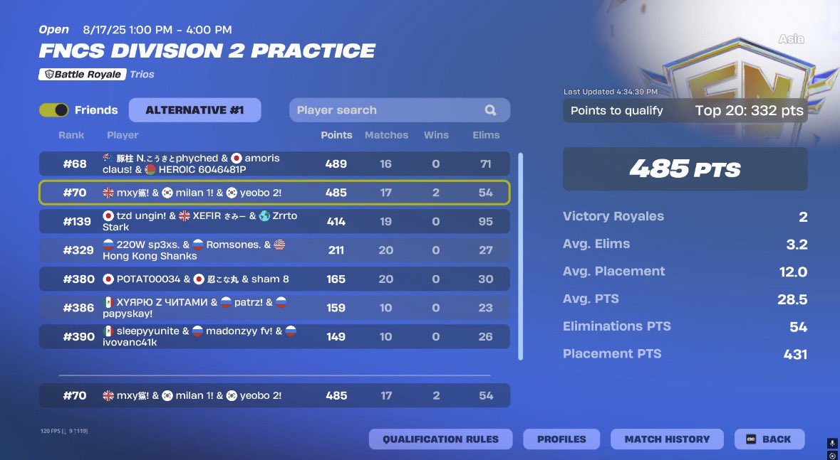 alpha-s yeobo tweet media