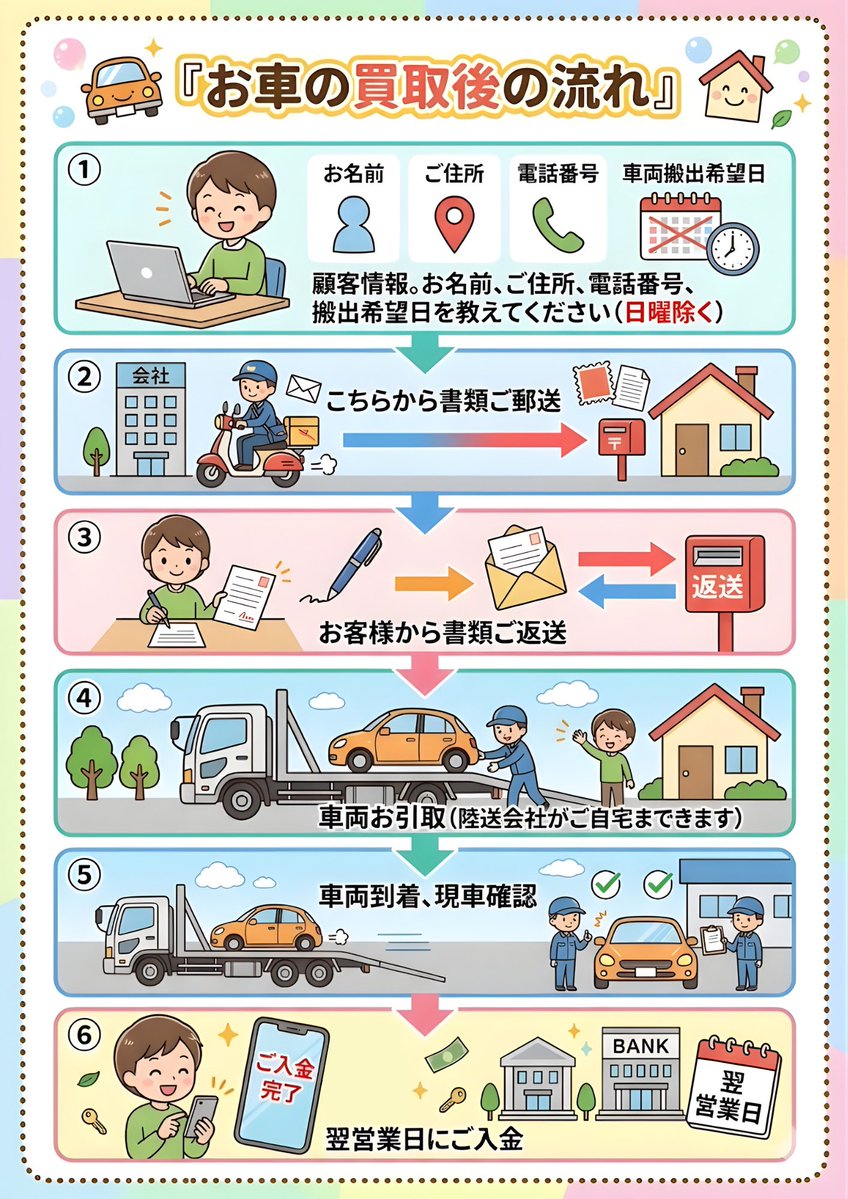 山下勇介　アテンザを愛する車屋さん tweet media