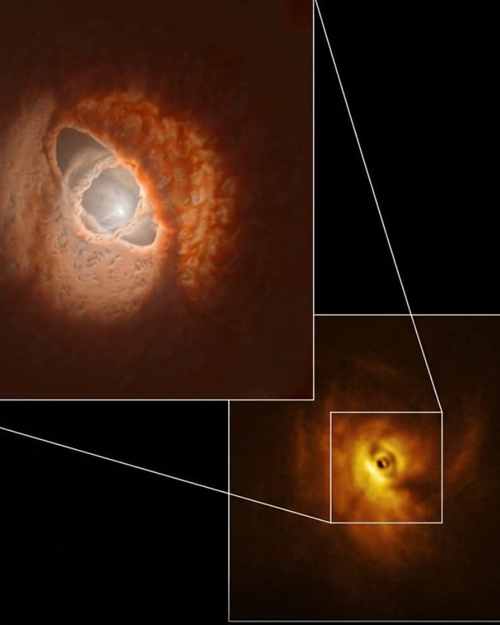 konstructivizm's tweet photo. Three Suns, One Planet: A World Dancing Around a Triple-Star SystemWhile most planets in our galaxy peacefully orbit a single star like our Sun, some stellar neighborhoods are far more chaotic and mesmerizing. About 1,300 light-years away in the constellation of Orion lies the young GW Orionis system — a rare triple-star family where astronomers suspect the first known circumbinary (actually circumtriple) planet is quietly orbiting all three stars at once.This extraordinary candidate, often referred to as GW Ori-b, circles the entire trio at a vast distance of roughly 100 astronomical units (AU) — about three times farther than Neptune orbits our Sun. The discovery, made using the powerful Atacama Large Millimeter/submillimeter Array (ALMA) and the Very Large Telescope (VLT), didn’t come from directly spotting the planet itself. Instead, scientists noticed striking gaps and misaligned, warped rings in the system’s massive protoplanetary disk — the swirling nursery of gas and dust where new worlds are born.The GW Orionis system itself is a gravitational masterpiece: two stars (GW Ori A and B) orbit each other closely, while a third star (GW Ori C) circles the pair at a greater distance. Their complex dance has torn the surrounding disk into several tilted, eccentric rings. Computer simulations revealed that these unusual gaps and misalignments could only be explained by the gravitational sculpting of one or more massive planets — likely several times the mass of Jupiter — carving out paths as they orbit under the tug of three suns.This finding pushes the boundaries of planet formation theories, which usually assume calm, single-star environments. Surviving and forming a stable orbit in such a gravitationally turbulent triple-star system demands incredibly precise conditions, suggesting that worlds like this may be rare cosmic oddities. Yet it also offers a perfect natural laboratory to study how planets can emerge from chaotic, multi-star cradles.Future observations with the James Webb Space Telescope could finally allow astronomers to directly image this extreme planet and analyze its atmosphere, revealing clues about its formation and how it endures the ever-changing gravitational storms from its three parent https://t.co/uBSNp334mk a galaxy full of ordinary single-star systems, GW Orionis reminds us that the universe still holds plenty of wild surprises — including planets that experience three sunrises and three sunsets in their exotic skies.