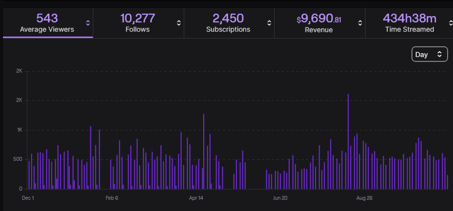 kiskaキスカー🐸🐾 tweet media