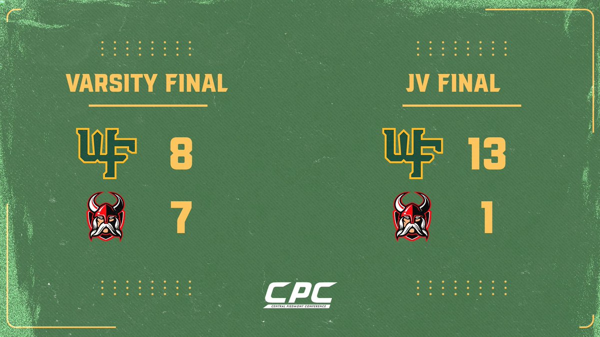 WFTitanBaseball's tweet photo. 🧹 🧹 CPC Sweep 🧹 🧹
Varsity walks it off in the 8th inning to pick up a 8-7 WIN! JV wins 13-1! #VillageBoys #TitanPride #NoLights https://t.co/ApgMZHGKNt
