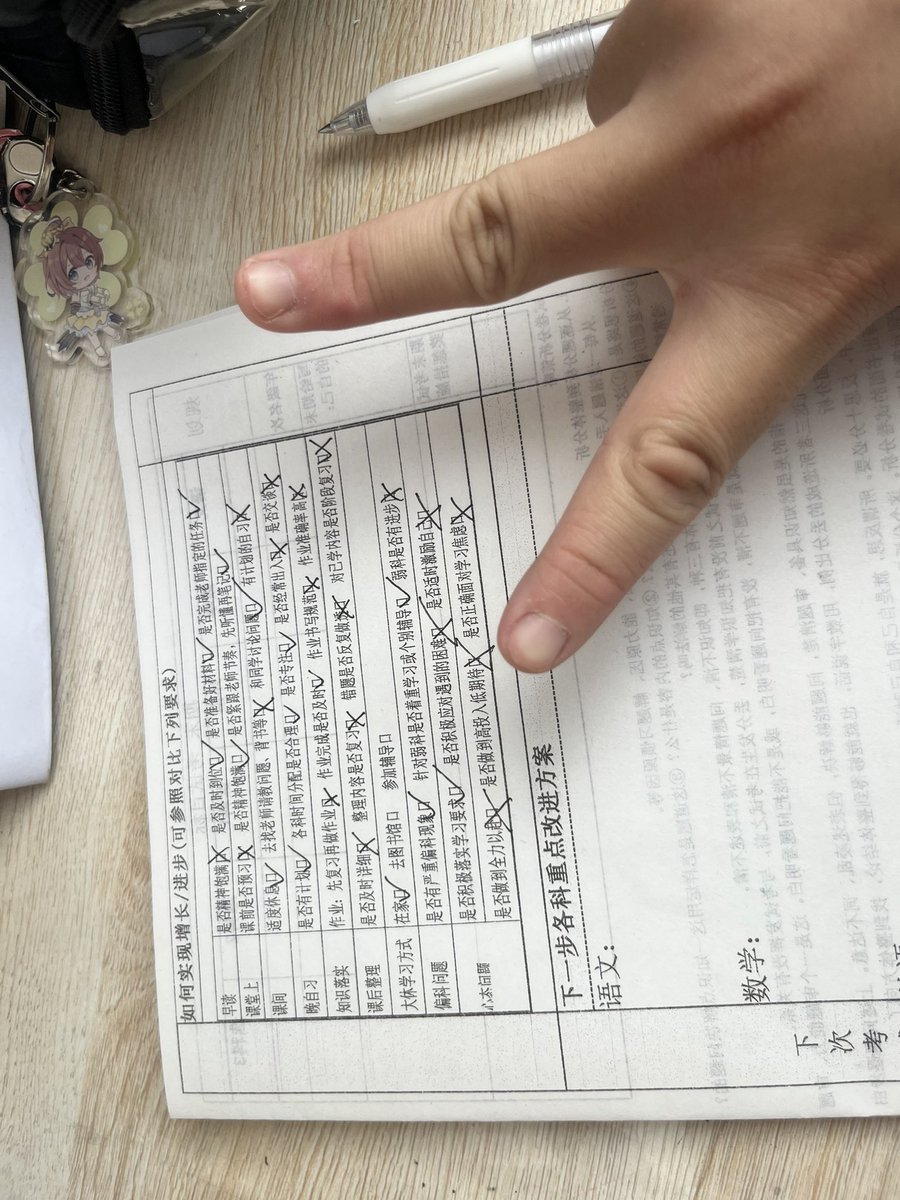 迪拉熊肥猪川 tweet media