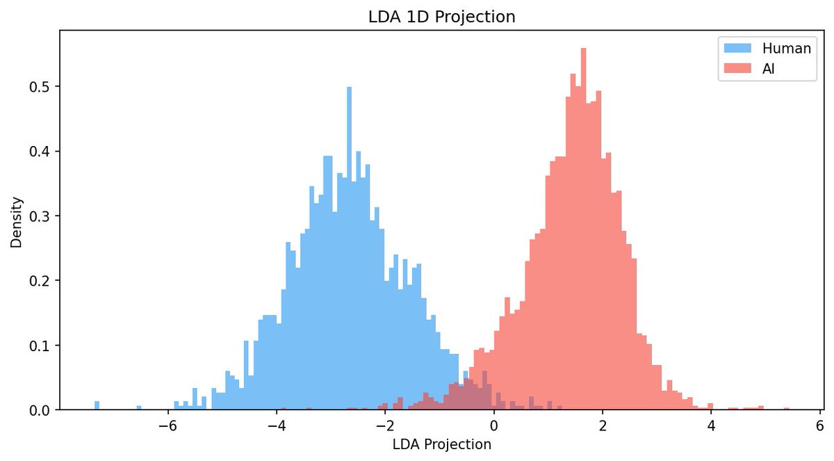 Liquidity Goblin tweet media