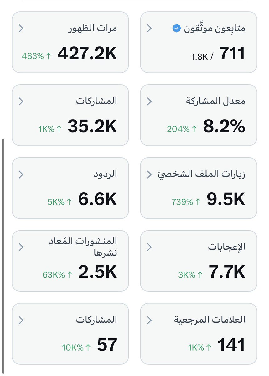 هآء 🇸🇦 tweet media