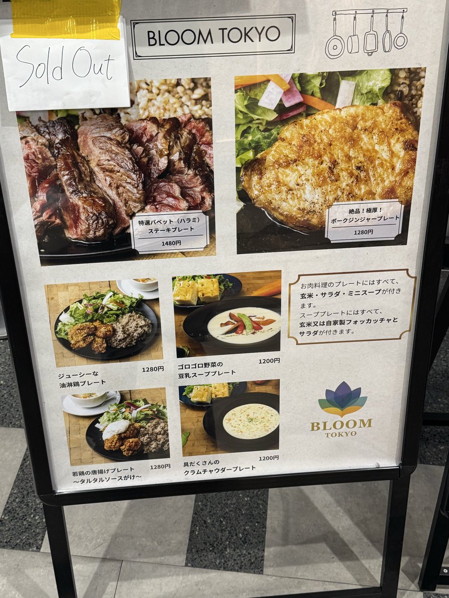 まるこめ tweet media