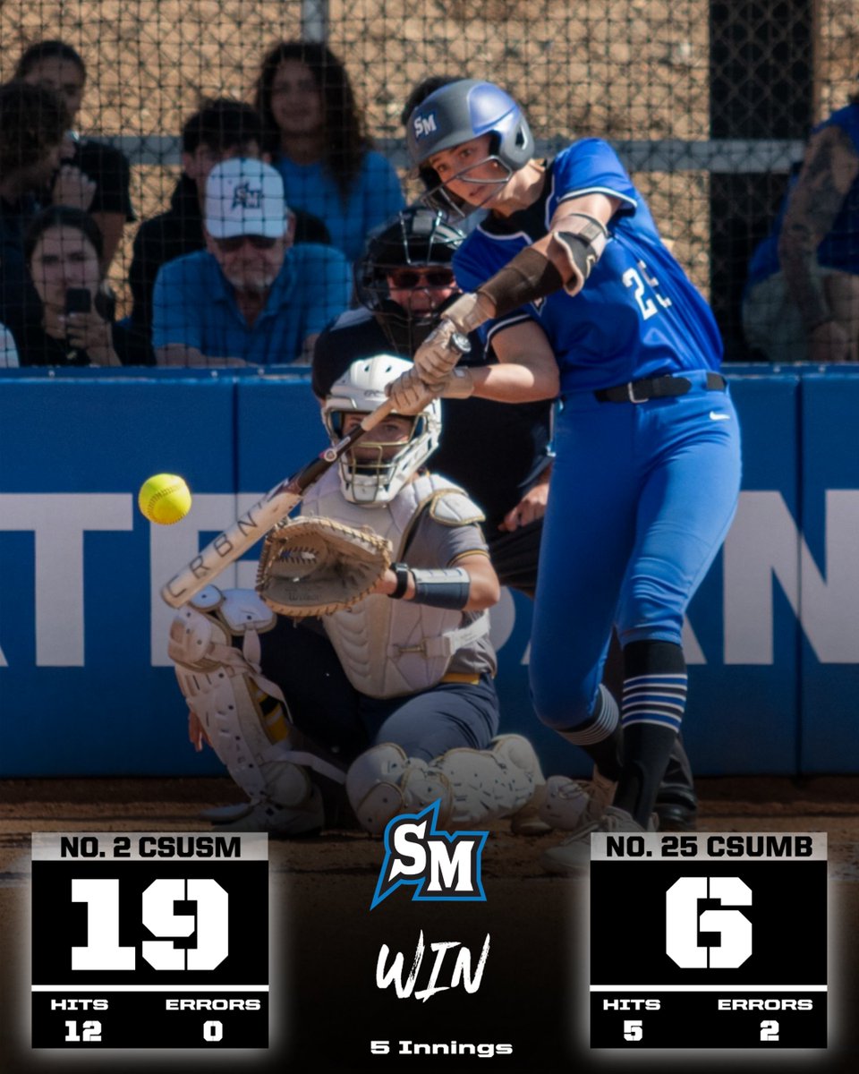 CSUSM Softball tweet media