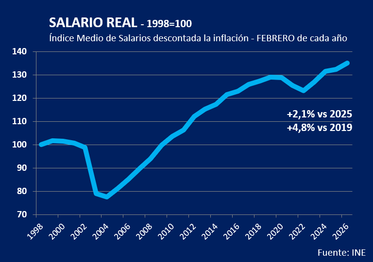 Eduardo de León tweet media