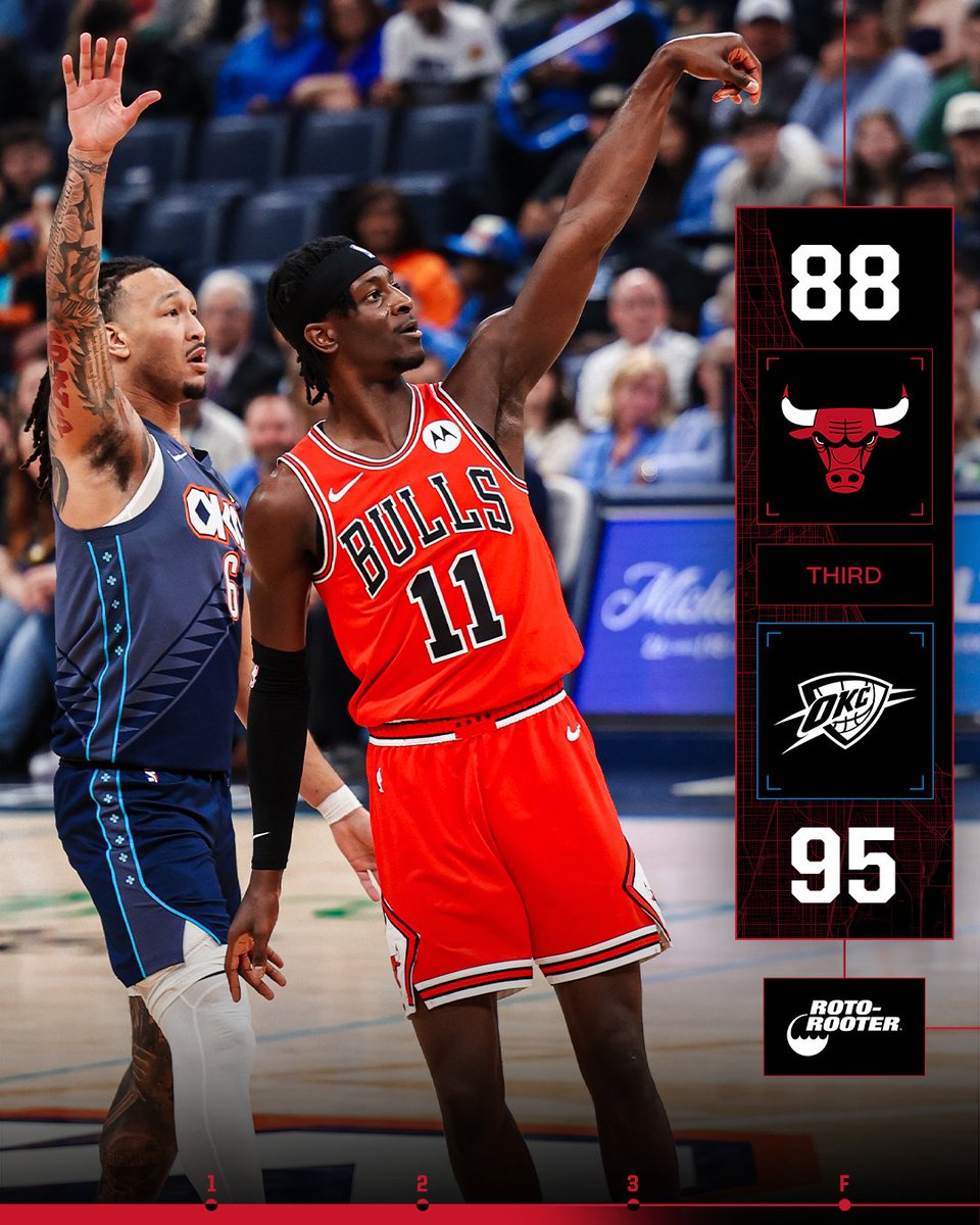 Buckle up for the 4th.