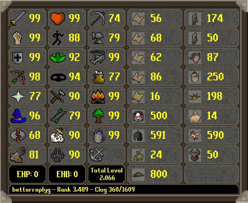 HCIM Deaths tweet media