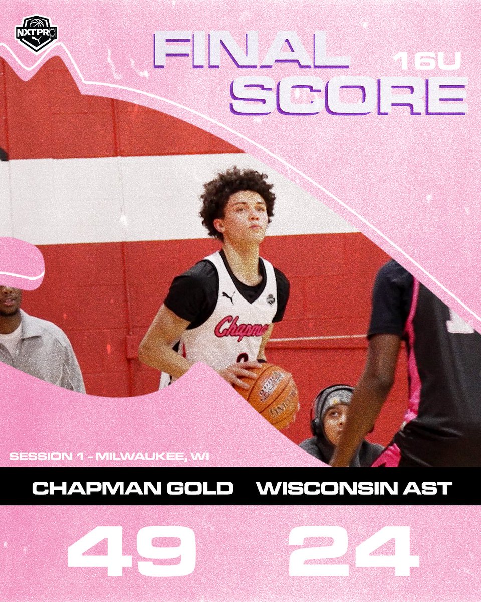 NXTPRO Hoops tweet media