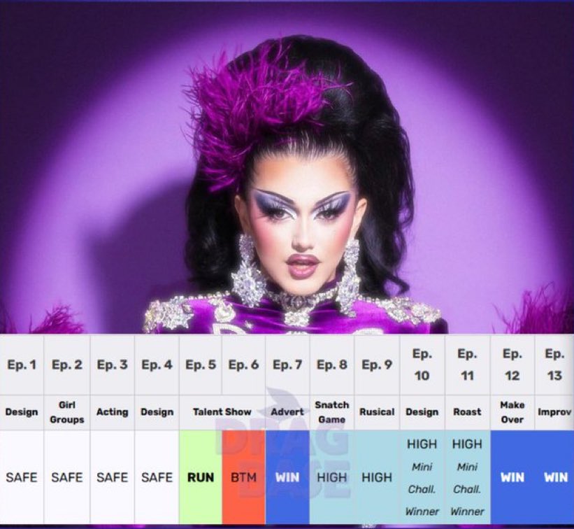 draglicious.com.br tweet media