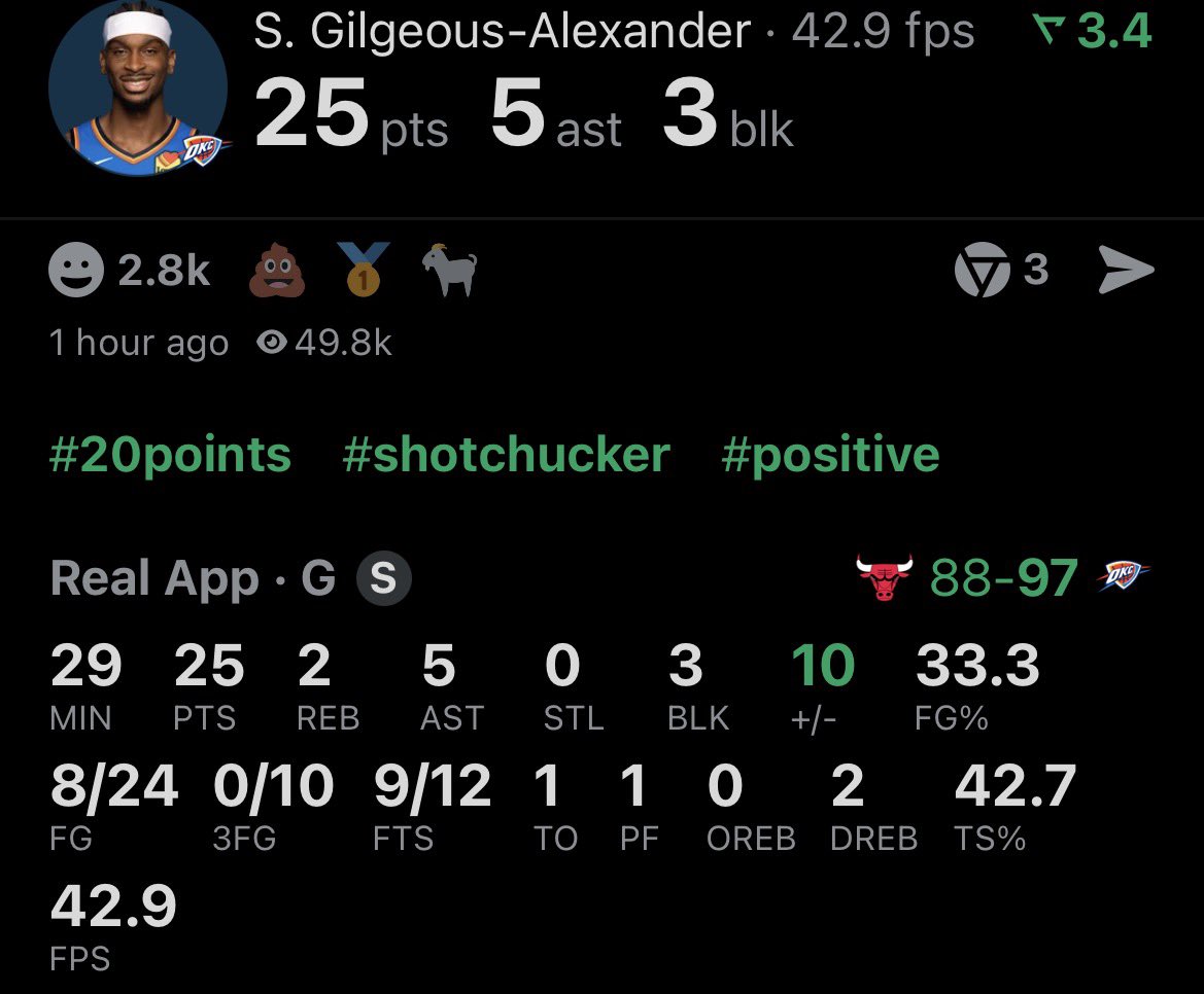 100 shots tweet media