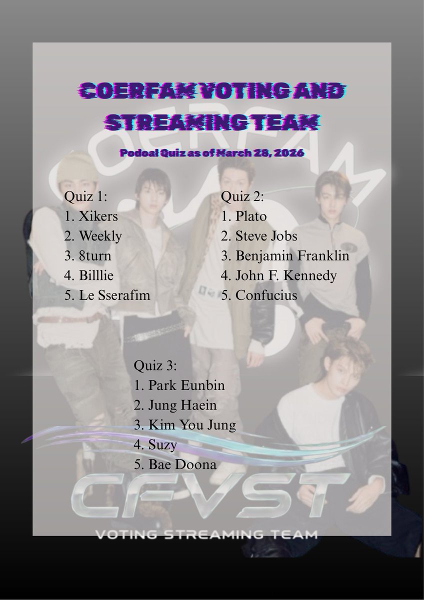 CortisHaven's tweet photo. ✨ PODOAL QUIZ ANSWER KEYS: MARCH 27, 2026 ✨
Don't let those quizzes slow you down! We’ve got the full list of answers for today’s tasks. Let’s collect those Podoals and keep the voting power strong, Coerfam!
#coerfam #cfvst #podoschool #PODOAL #votingteam #kpopquiz #CORTIS https://t.co/4XNljcqNfO