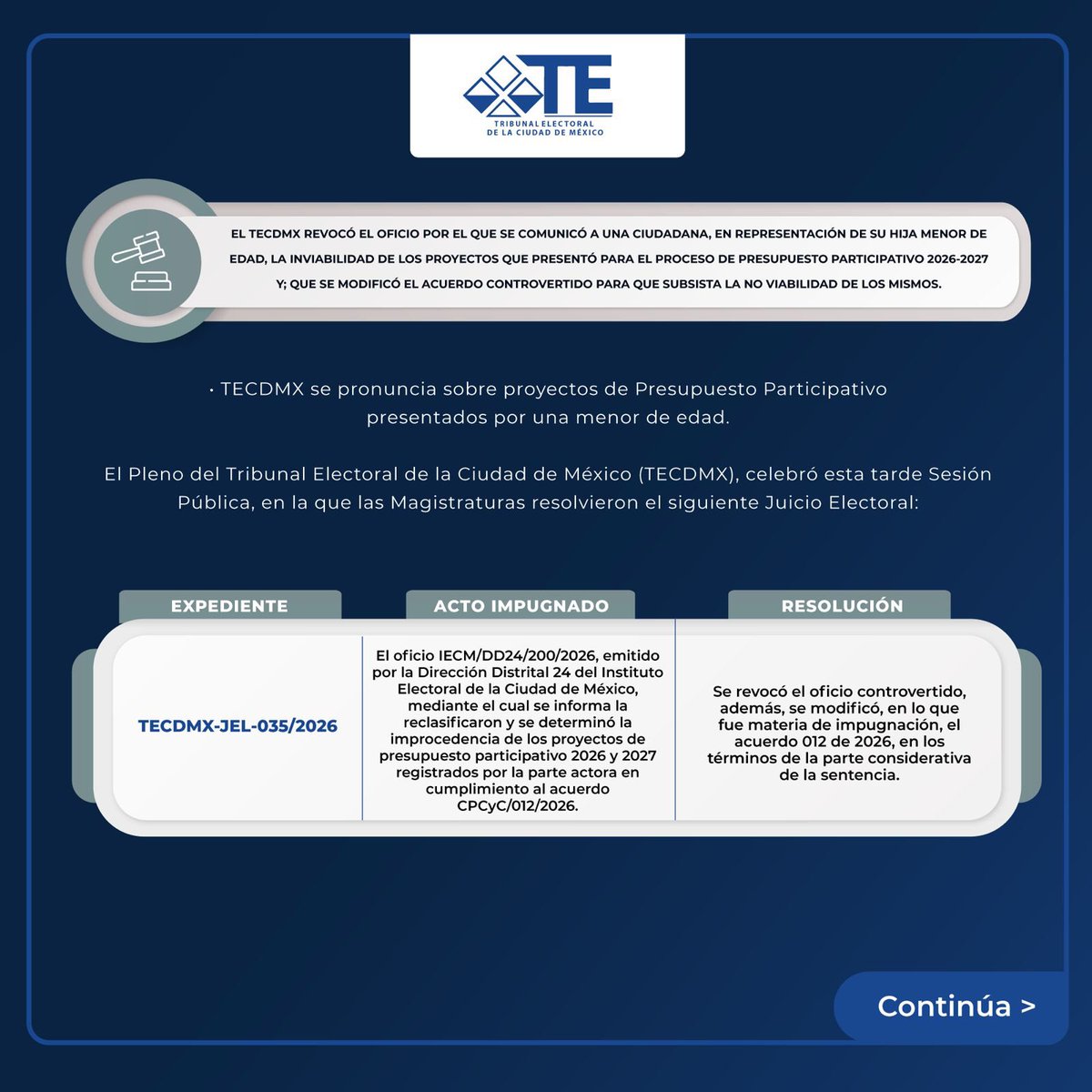 Tribunal Electoral de la Ciudad México tweet media