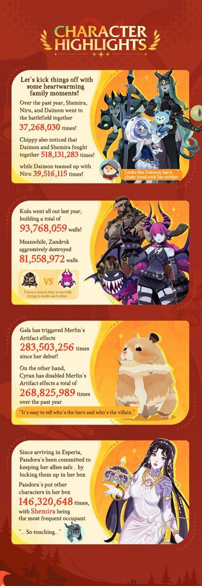 AFK Journey tweet media