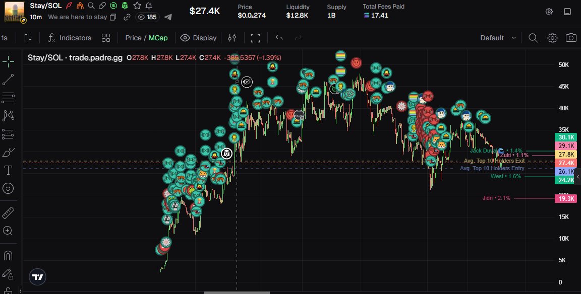 JohnnyIce tweet media
