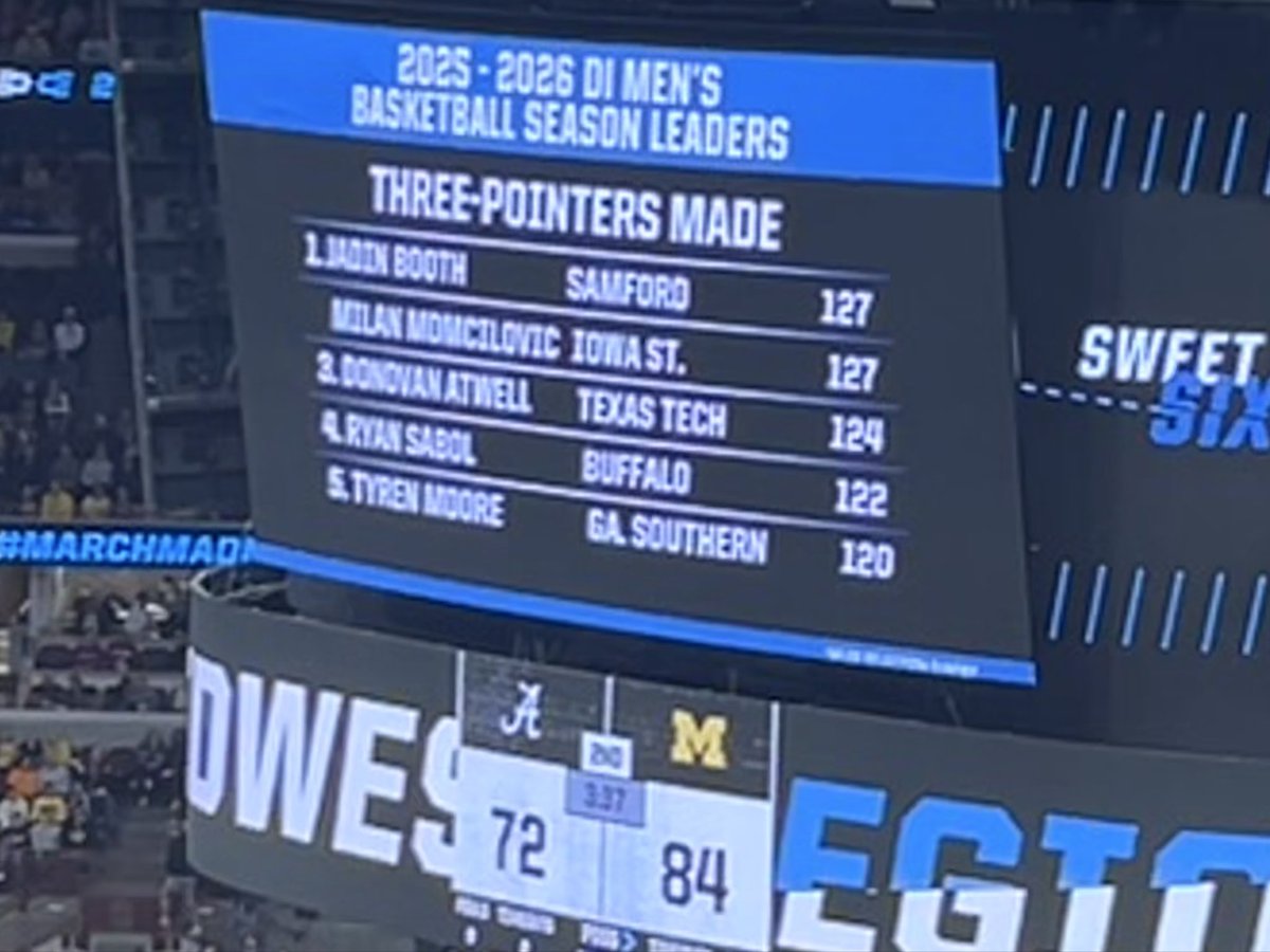 weathingtonwill's tweet photo. The world must take notice of what happened in Homewood this year https://t.co/3XGEQFbngt