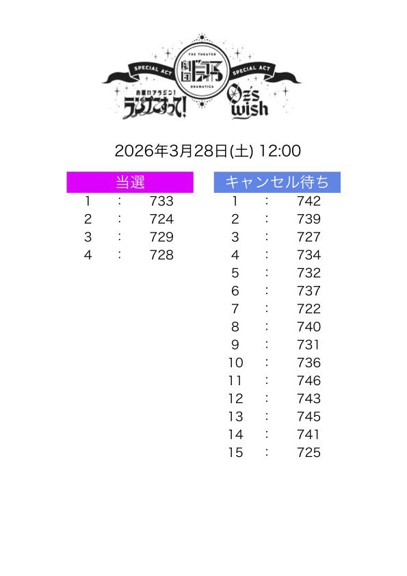 劇団『ドラマティカ』【公式】 tweet media