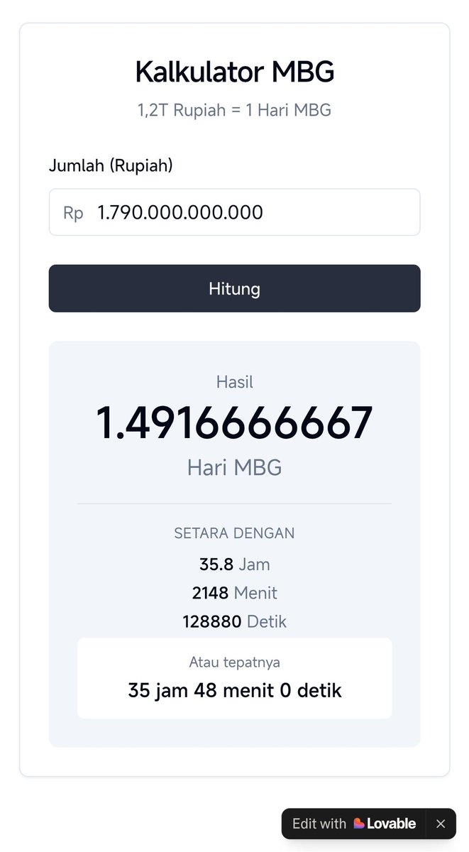 Habis Nonton Film tweet media