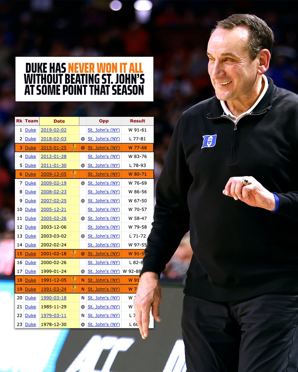 DraftKings tweet media