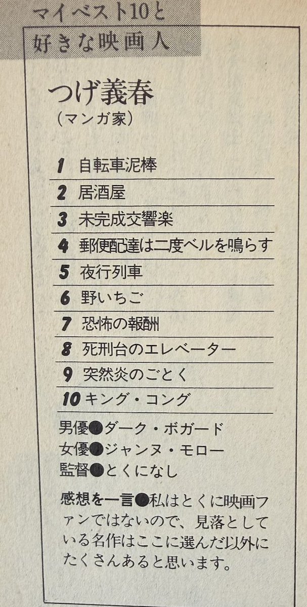 t_hotta's tweet photo. つげ義春が選ぶ、外国映画ベストテン。
１位は『自転車泥棒』。「奇跡的な傑作」とまで言っている。 https://t.co/MFFRS6ss0G