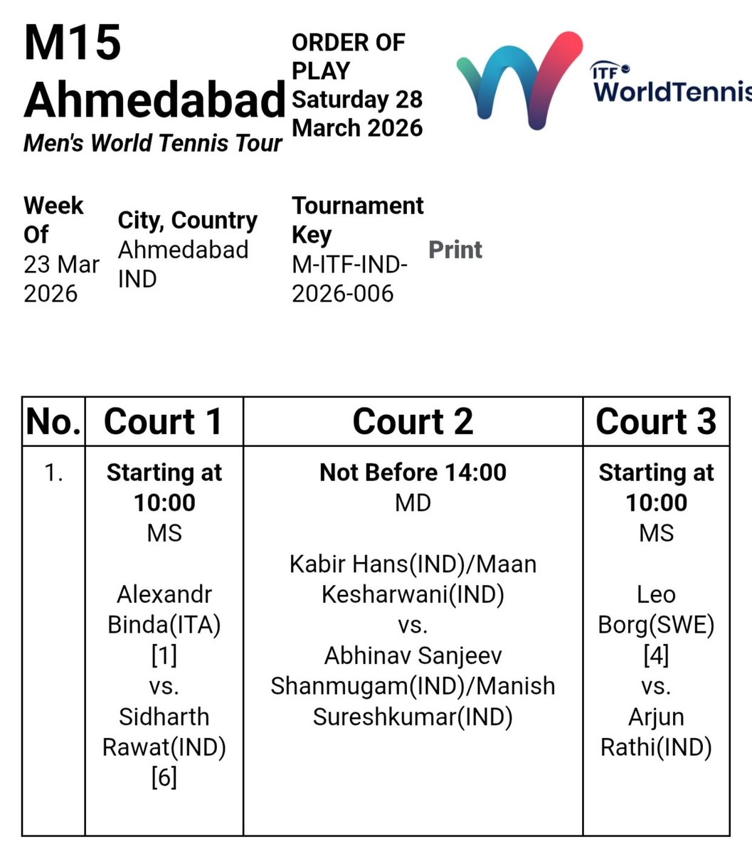 HareshRamchandani tweet media