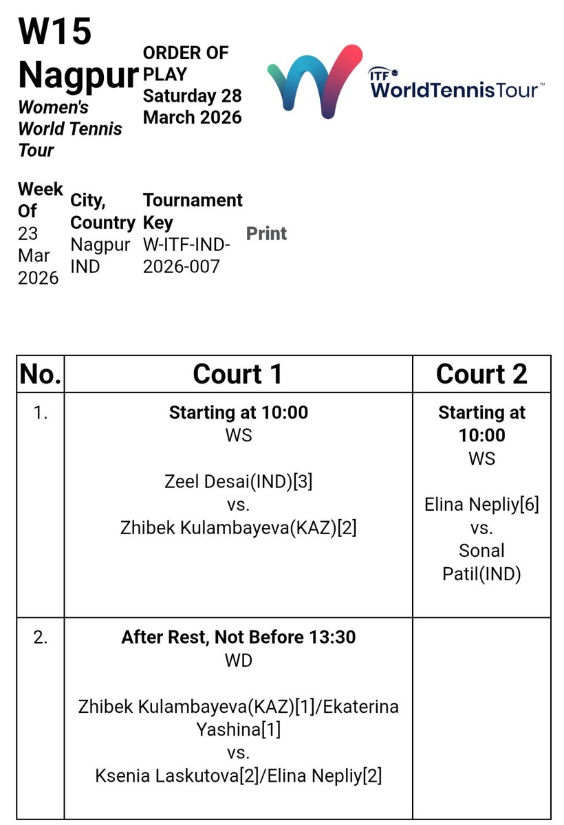 HareshRamchandani tweet media