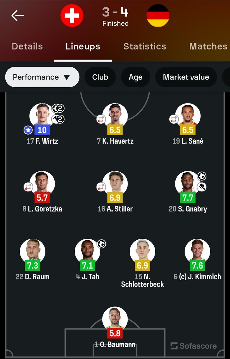 Extra Time Indonesia tweet media