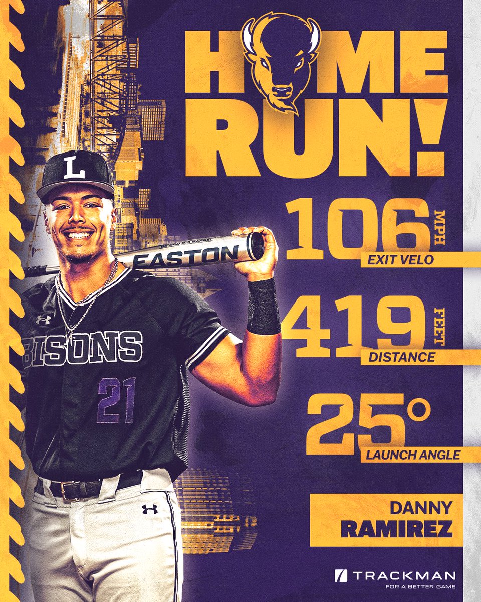 BisonBaseball's tweet photo. TIE GAME!

📺 https://t.co/9JtV6IyUd7

#IntoTheStorm ⛈️ | #HornsUp 🤘 https://t.co/e9yzQ8ZXIe