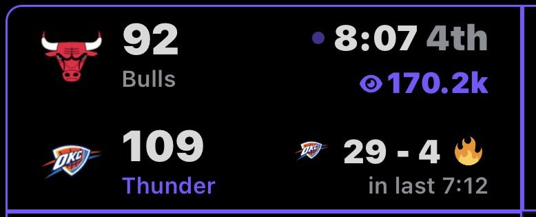 Pranav Sriraman tweet media