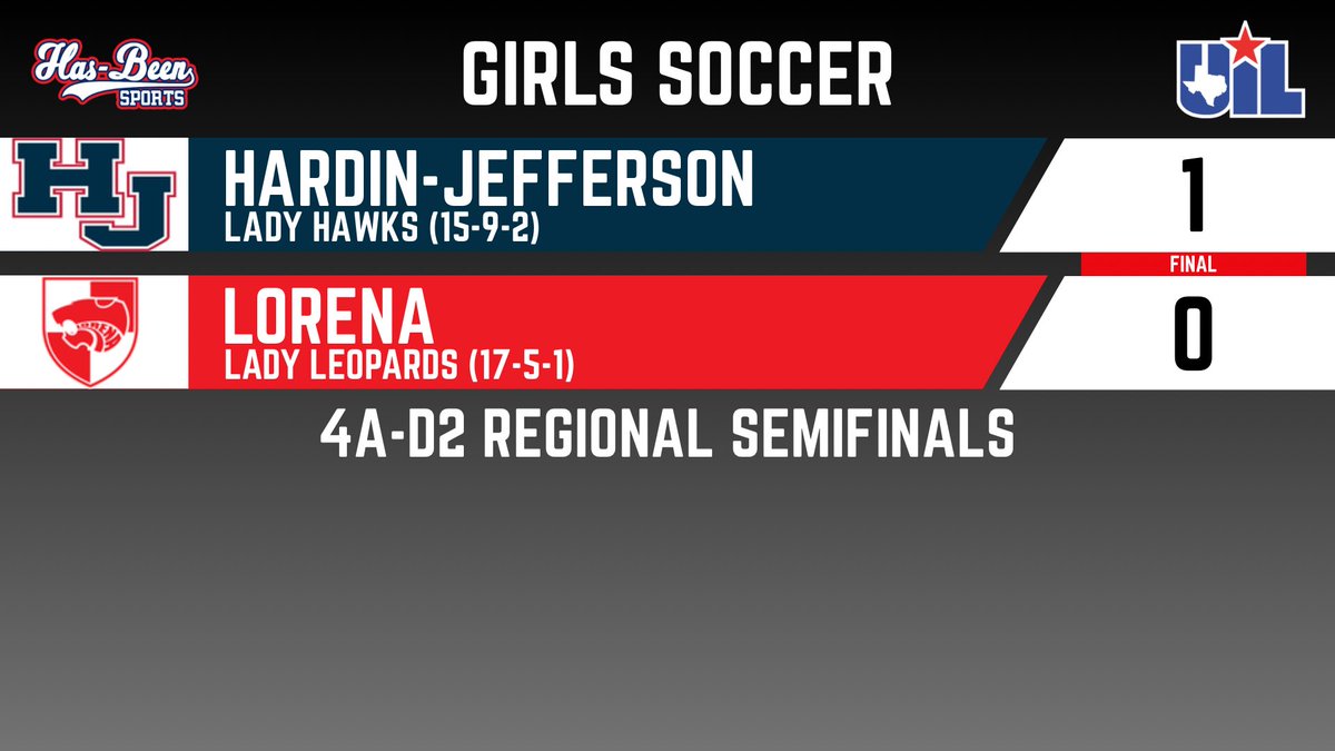 AshlyElamSports's tweet image. HJ Lady Hawks advance! #txhssoccer