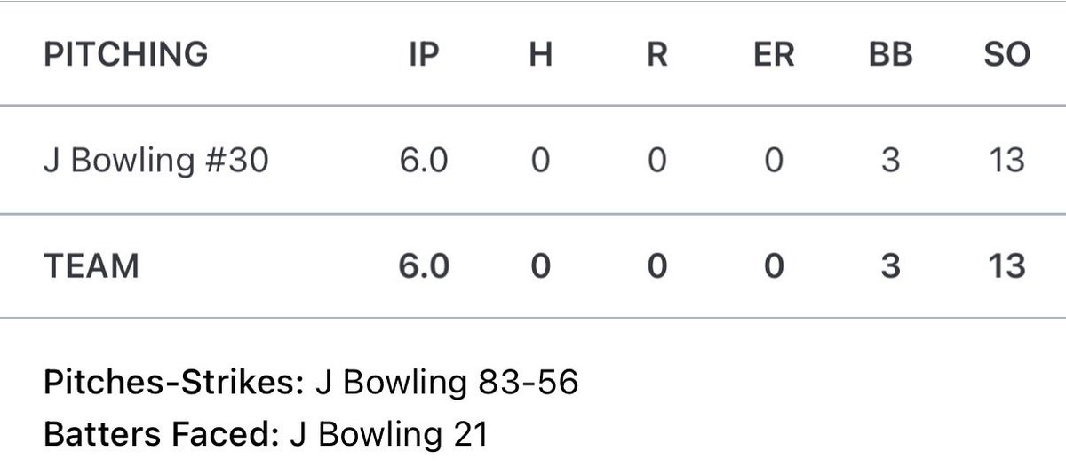 Jess Bowling tweet media