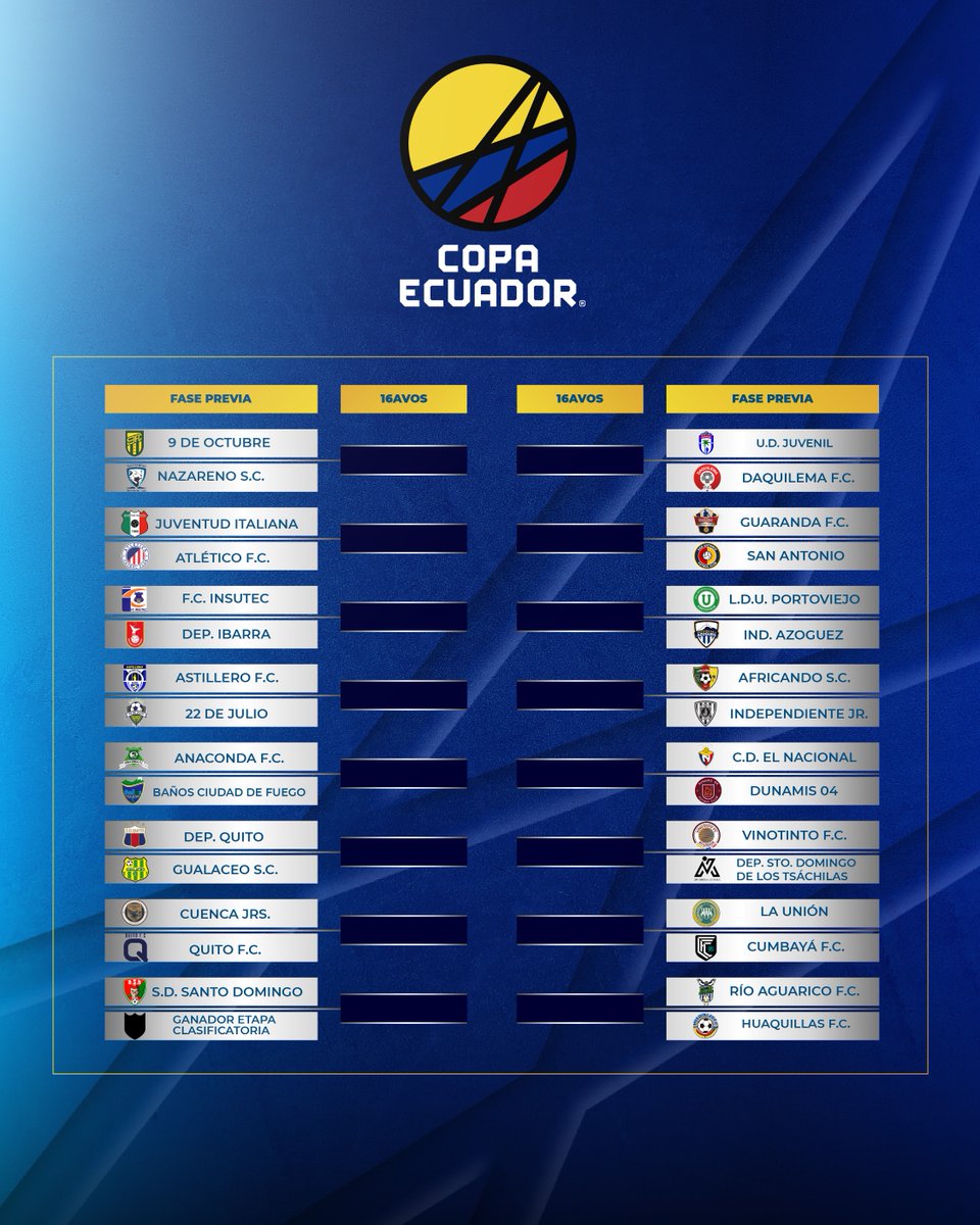 Copa Ecuador tweet media
