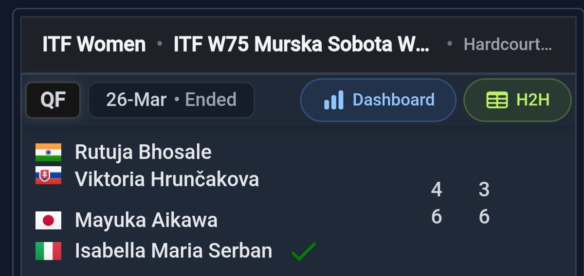 HareshRamchandani tweet media