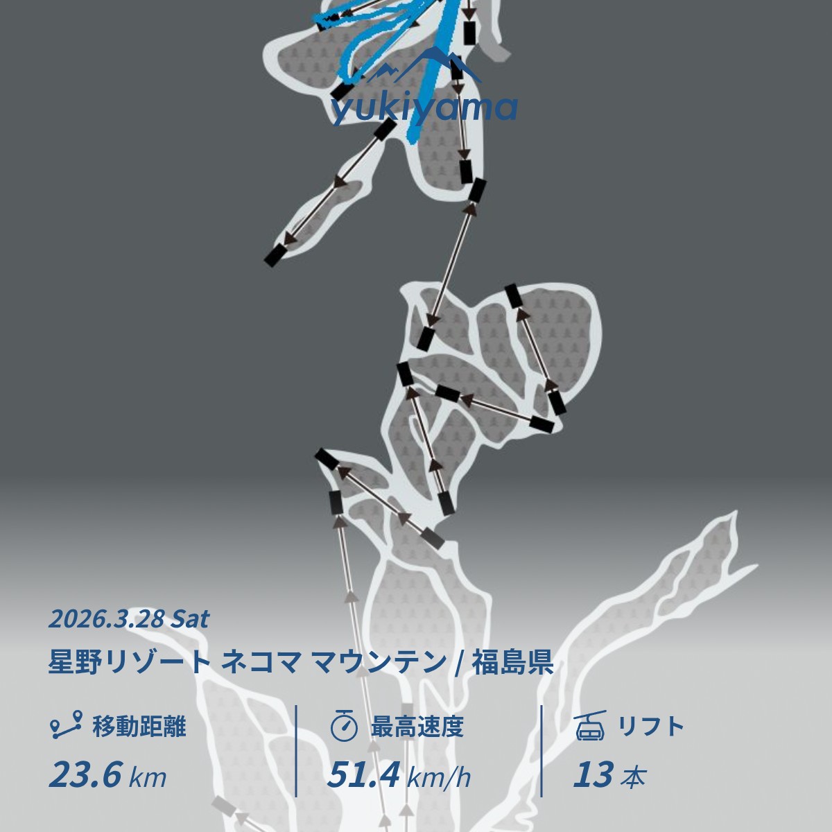 sabbath0148's tweet photo. 本日の朝一はガリガリ
9時くらいからはグシャグシャ

6時からの朝ネコマは想像以上に人がいた https://t.co/ceigJBcaoO