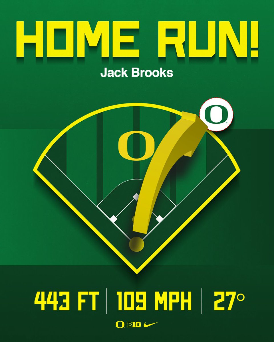 Oregon Duck Baseball tweet media